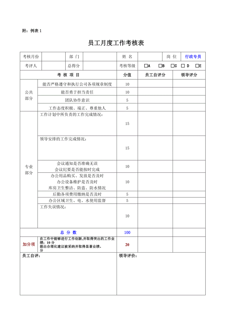 绩效考核改进方案.doc_第4页