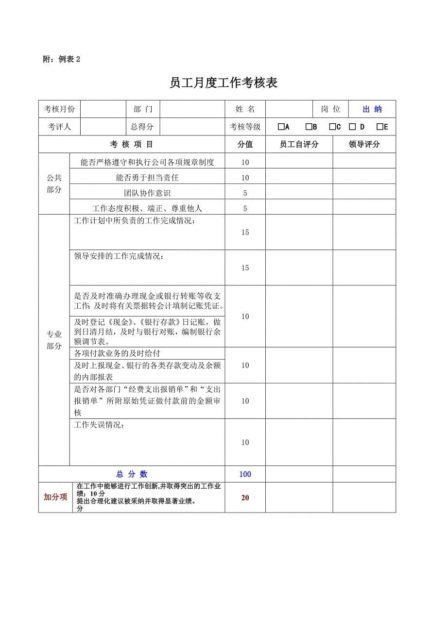 绩效考核改进方案.doc_第5页