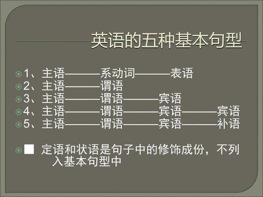 句子结构英语的五种基本句型_第3页