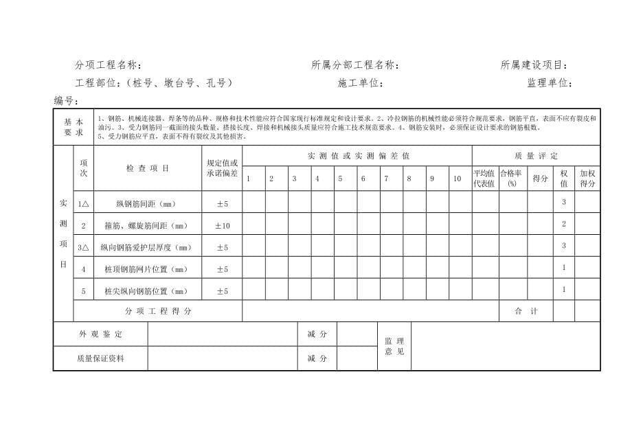 8桥梁工程质量检验评定表监理.doc_第5页