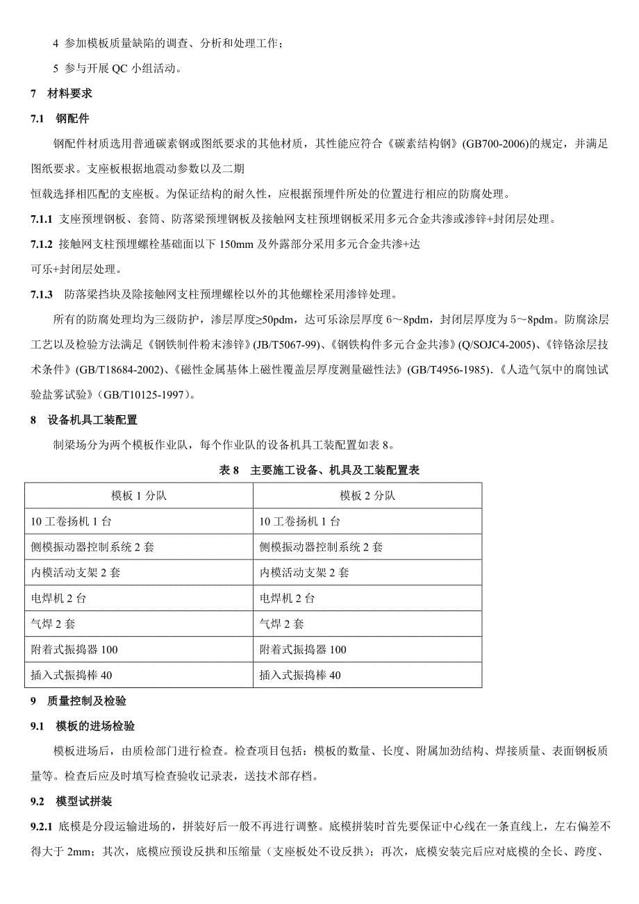 预制箱梁模板工程施工作业指导书.doc_第5页