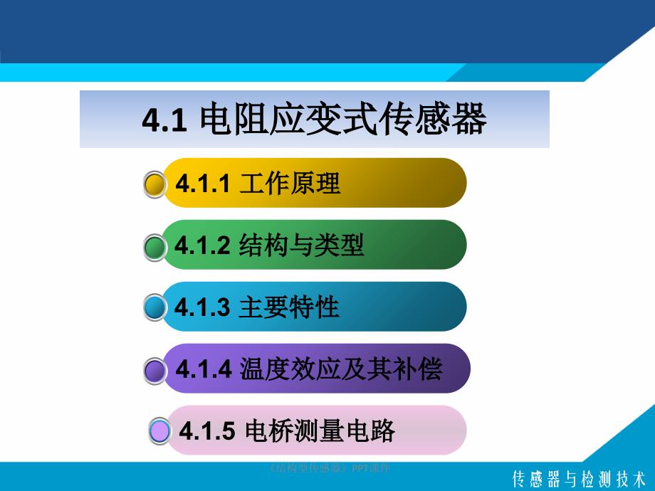 结构型传感器课件_第3页