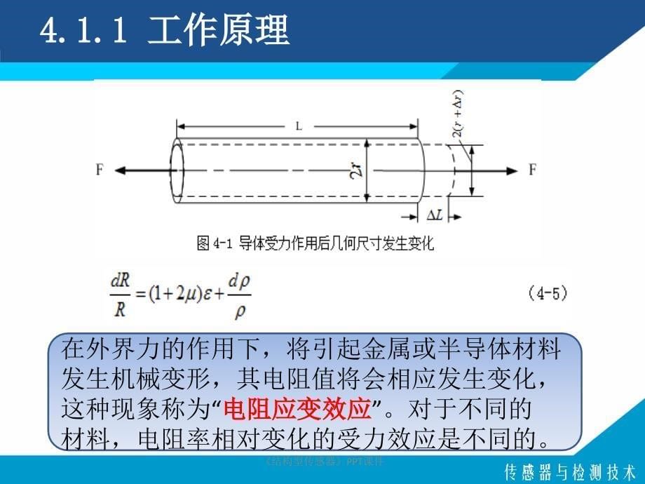 结构型传感器课件_第5页