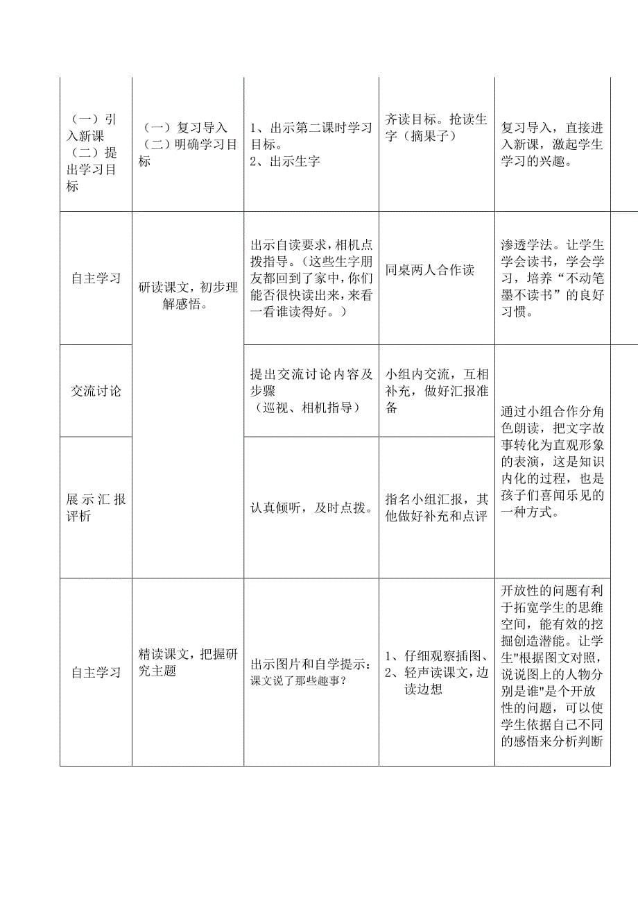 32太空生活趣事多.doc_第5页