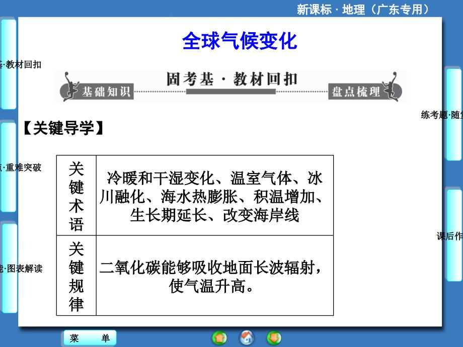 高三地理第一轮复习第四讲全球气候变化_第1页