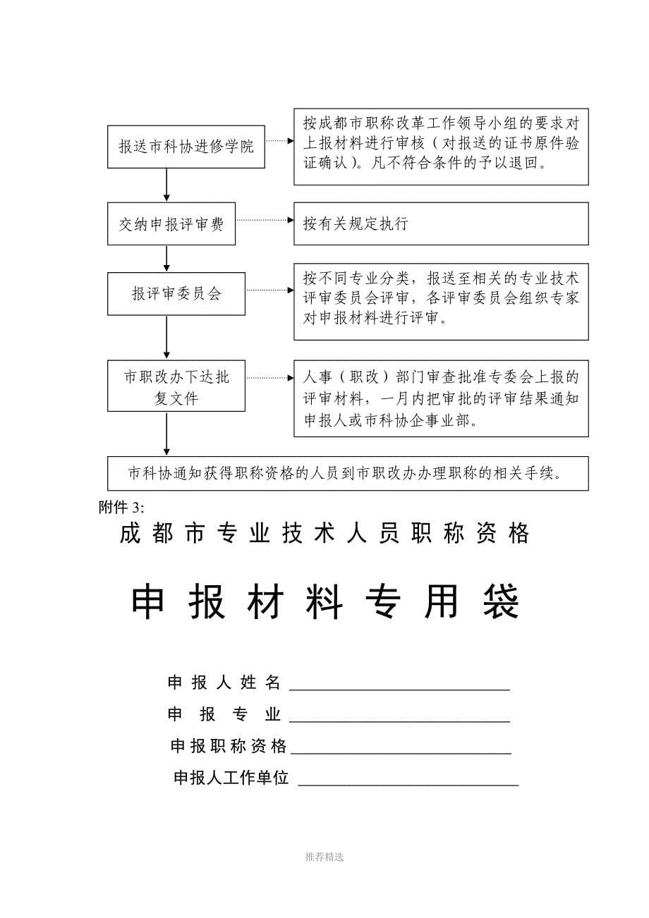 各类专业技术职称一览表(全)_第5页