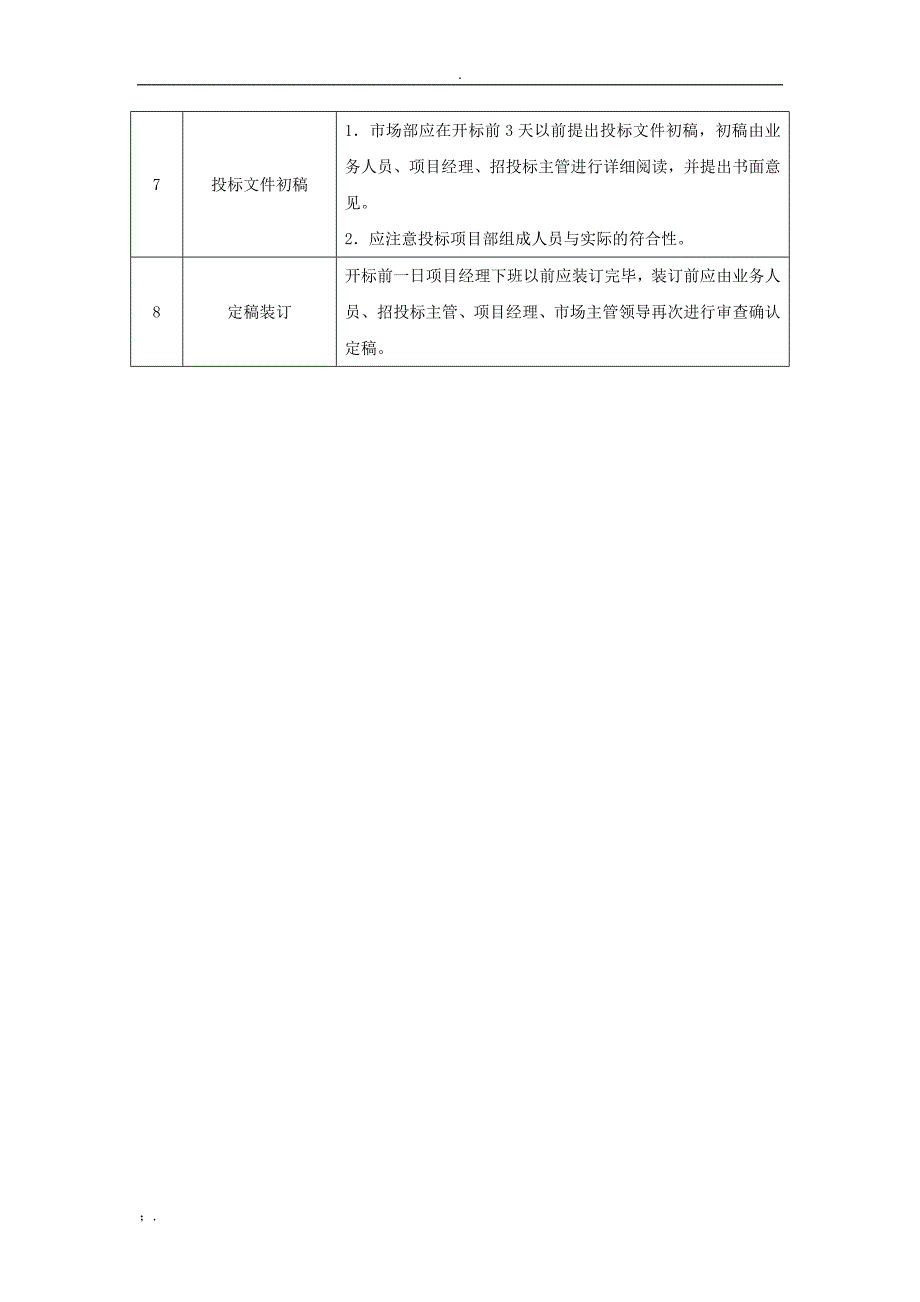 投标管理流程及制度_第3页