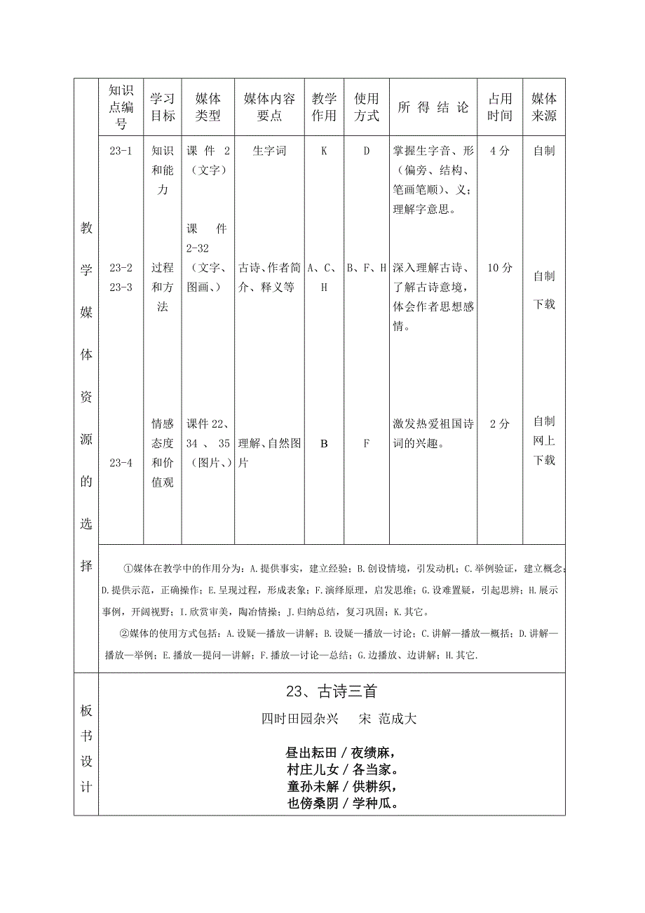 课堂教学设计表.doc_第2页