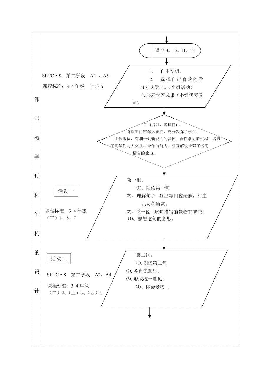 课堂教学设计表.doc_第5页