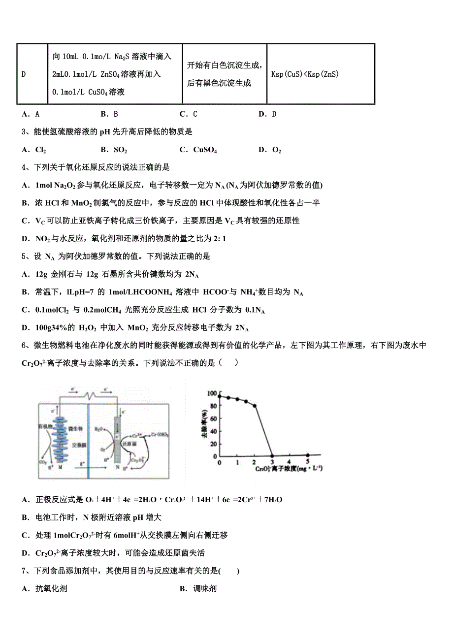 2023学年天津市复兴中学高三一诊考试化学试卷(含解析）.doc_第2页