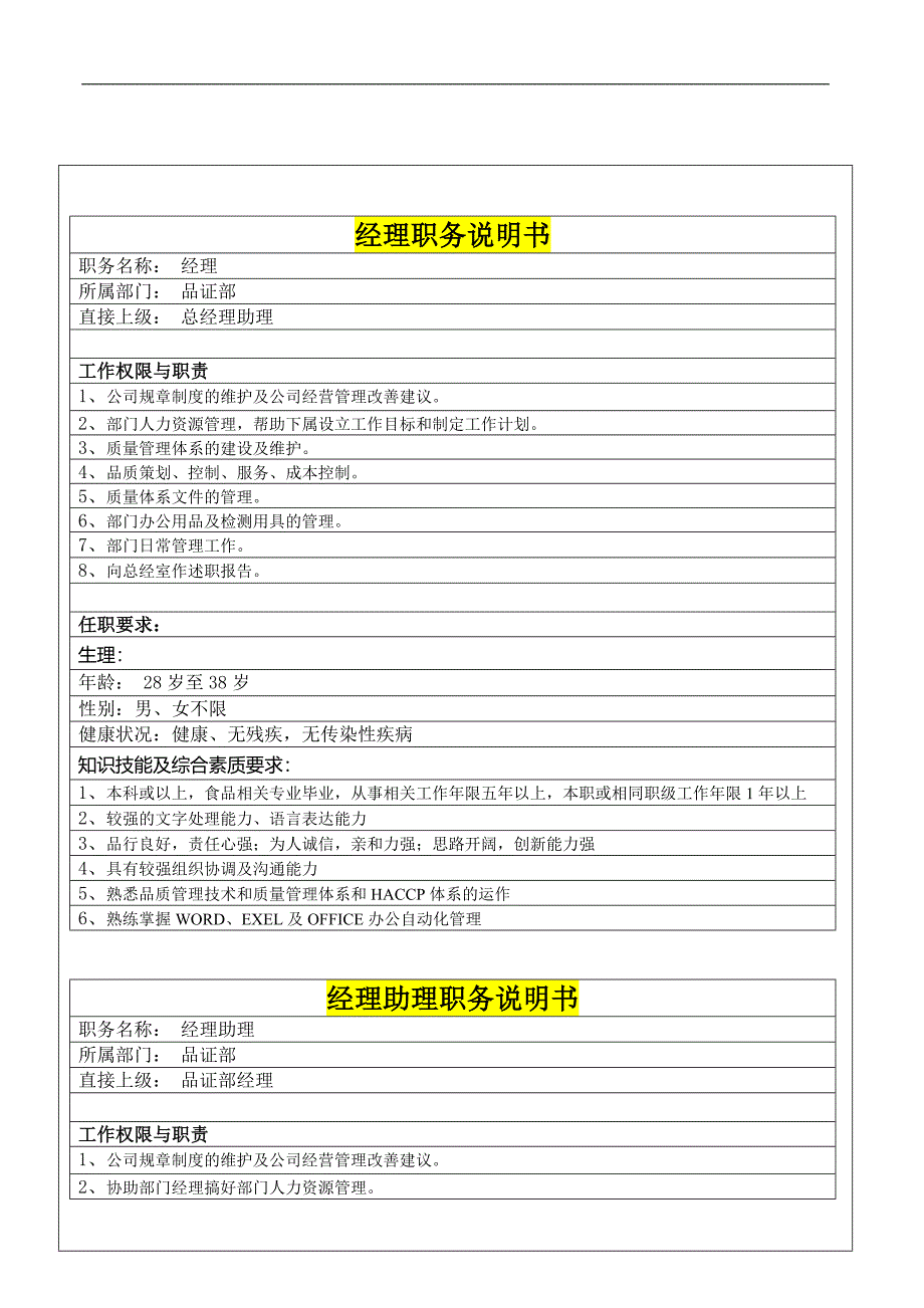 品质部职务说明书.doc_第3页