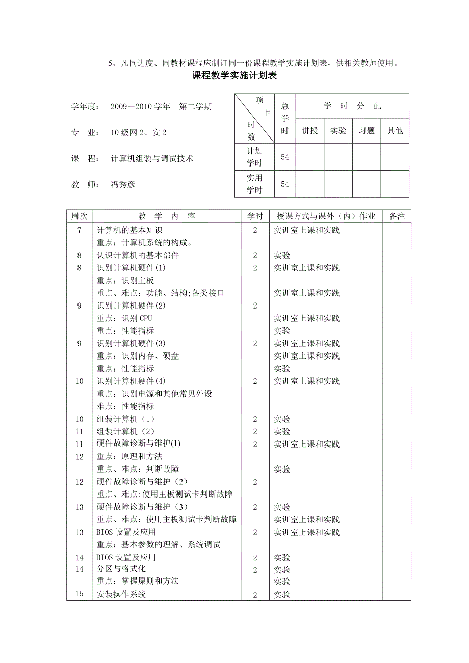 计算机组装与调试技术实施计划10网2、安2.doc_第3页