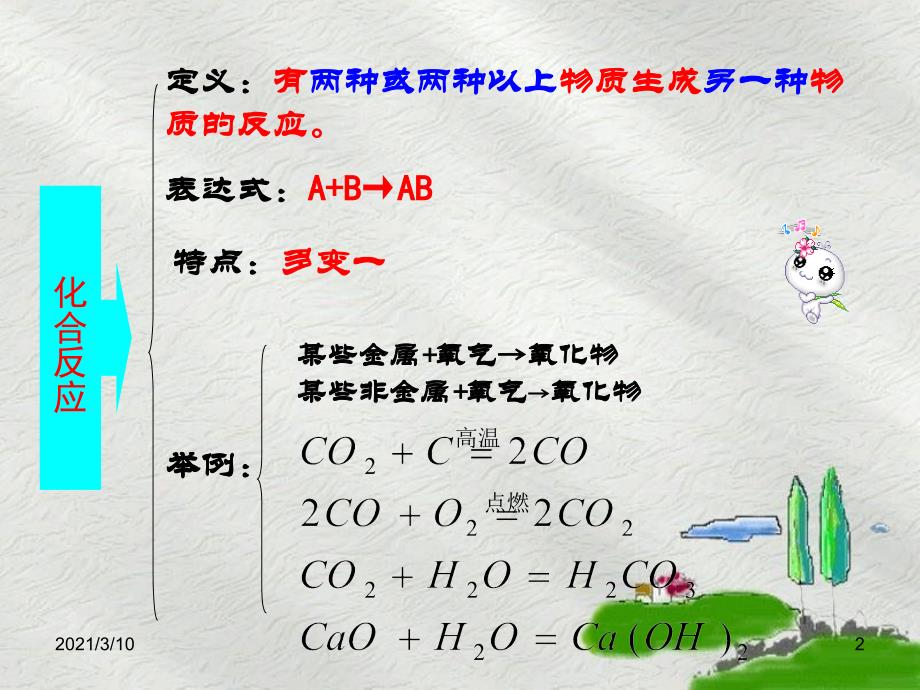 化学反应四种基本类型_第2页