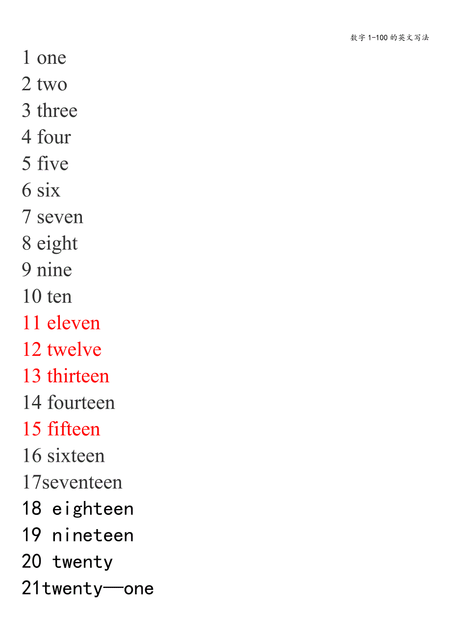 数字1-100的英文写法.doc_第1页