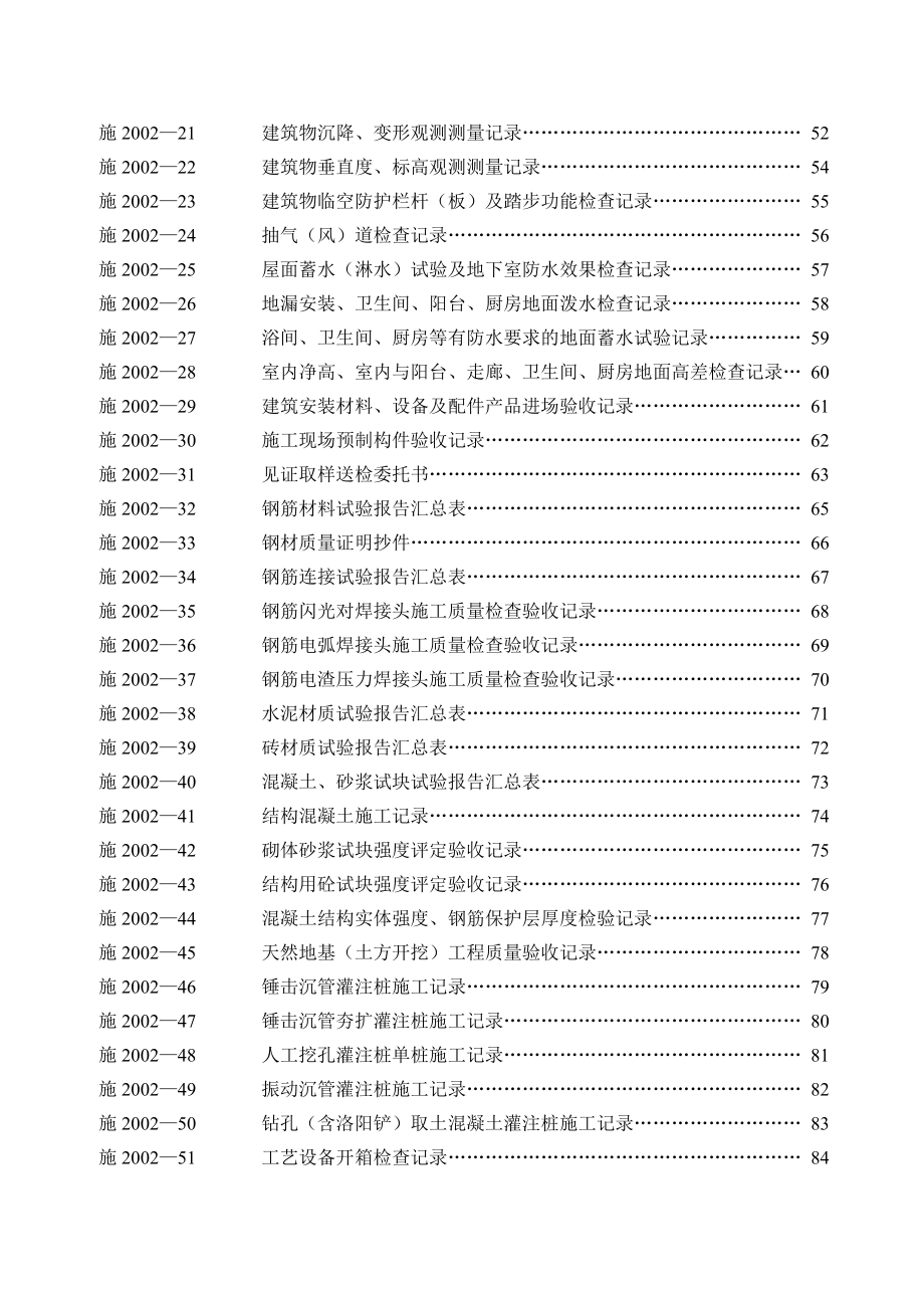 (湖南省建设厅)湘质监统编资料(全套表格).doc_第3页