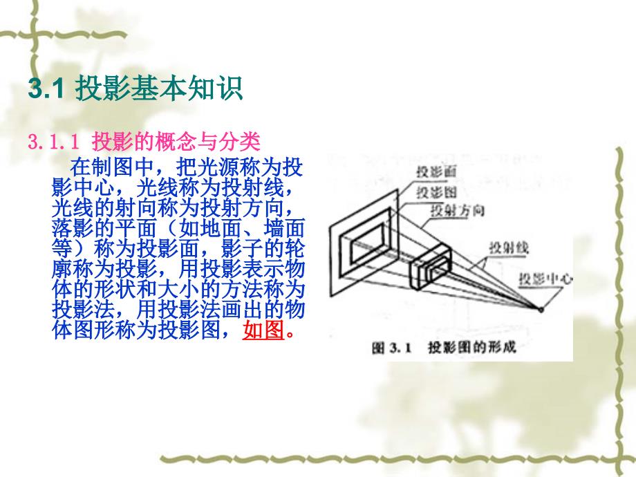 三章投影原理_第2页