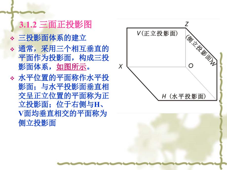 三章投影原理_第4页