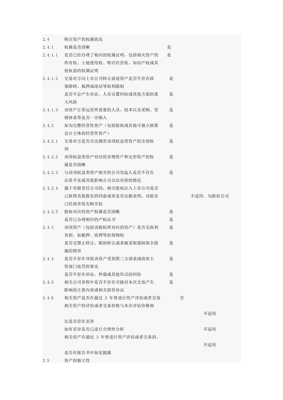 上市公司并购重组财务顾问专业意见附表.docx_第4页