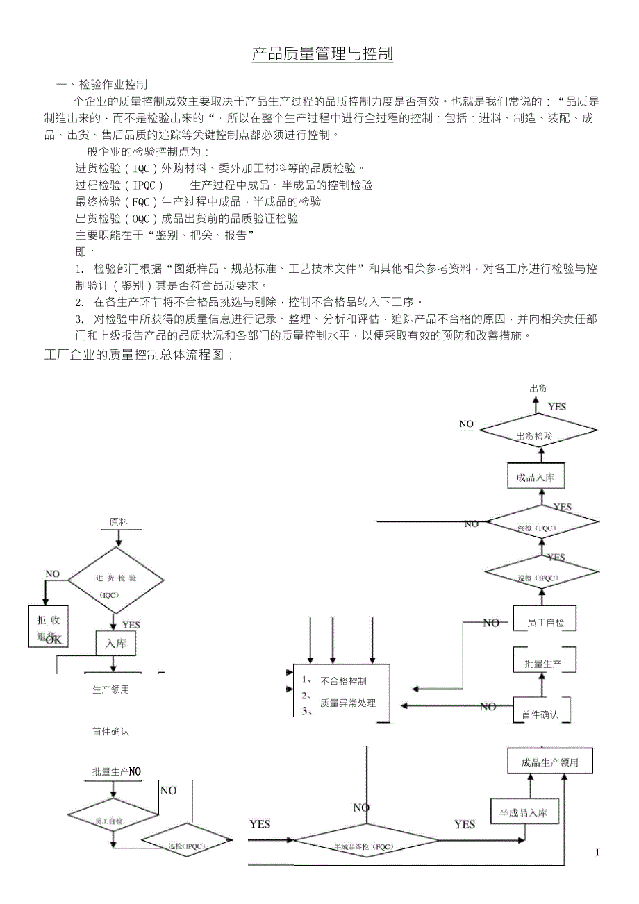 产品质量管理与控制_第1页