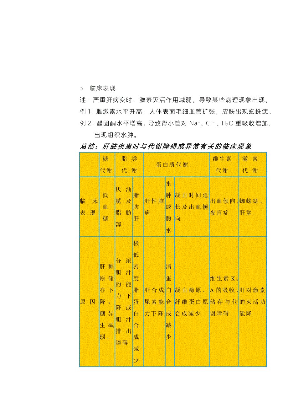 肝在物质代谢中的作用.doc_第5页