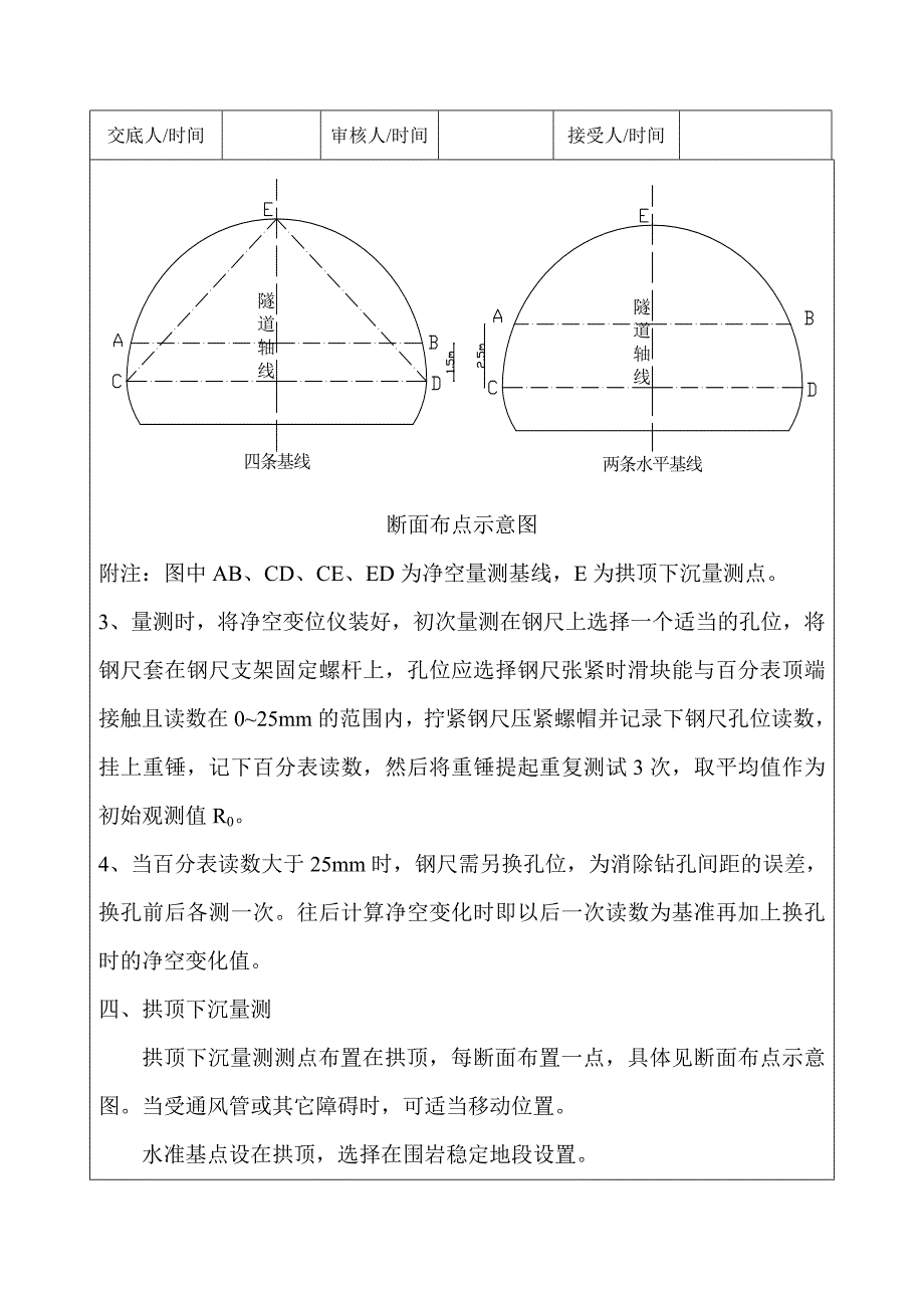 隧道监控量测交底书.doc_第2页