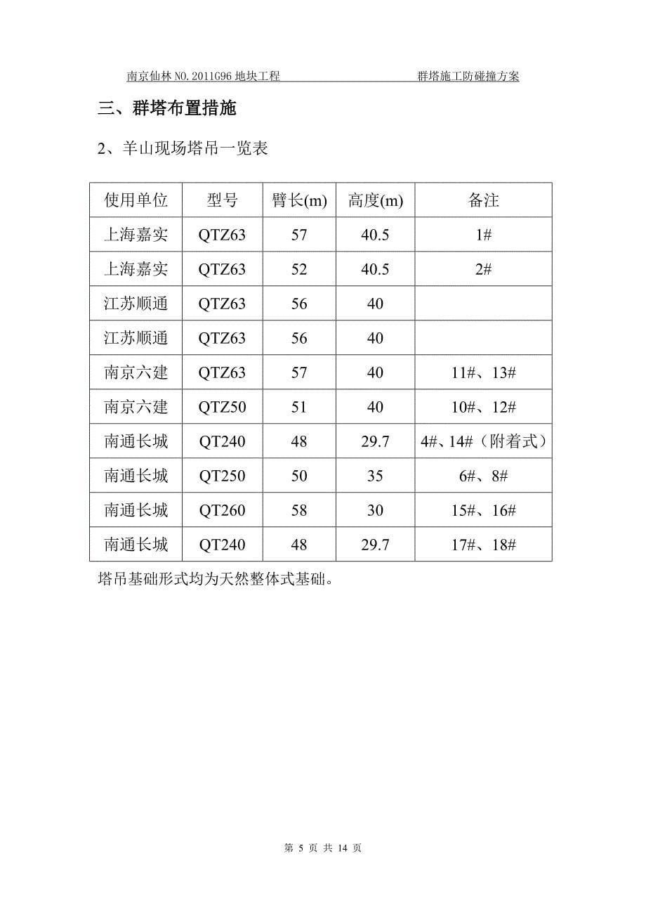 群塔作业施工方案_doc.doc_第5页