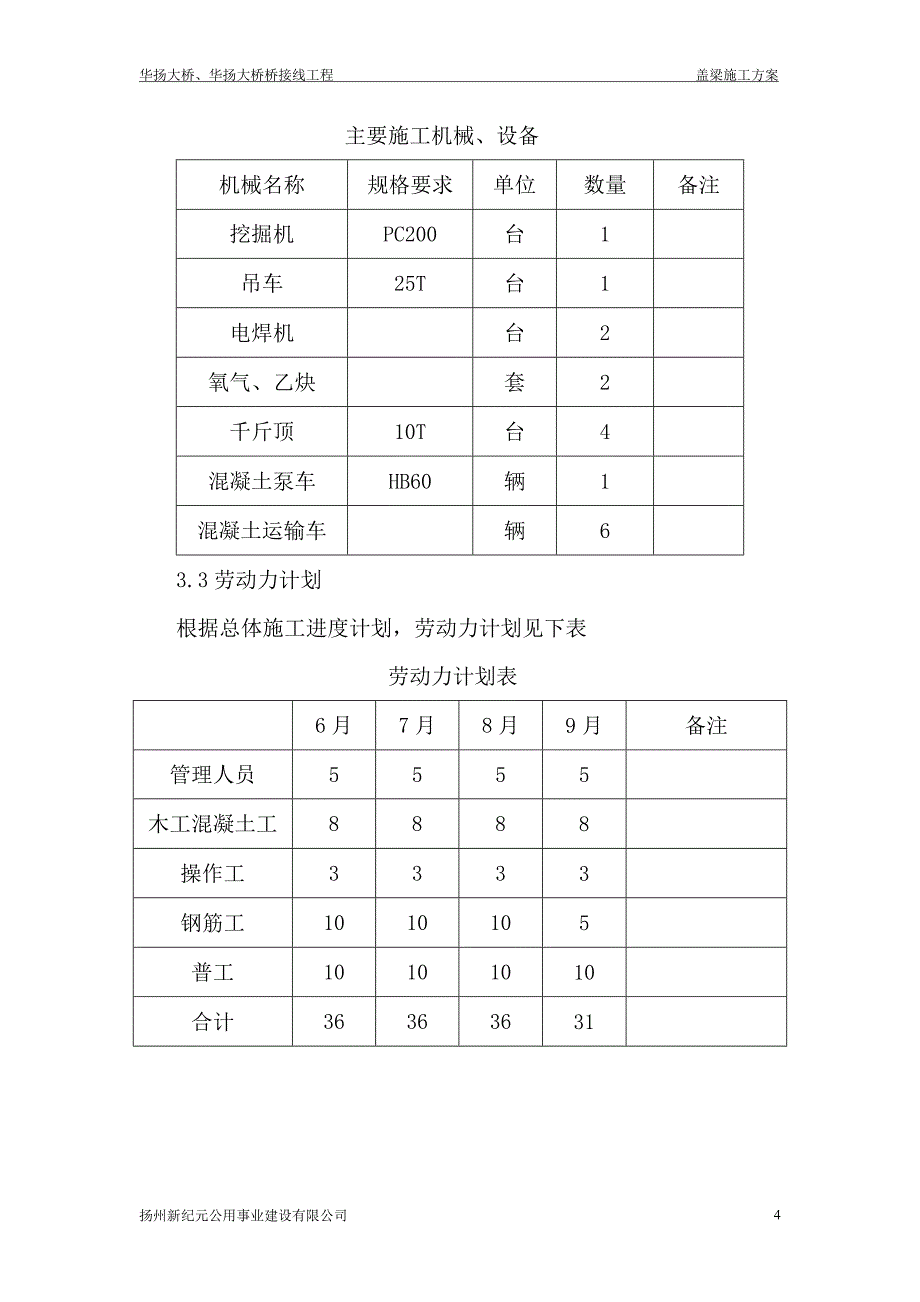 桥梁盖梁抱箍法施工方案.doc_第4页