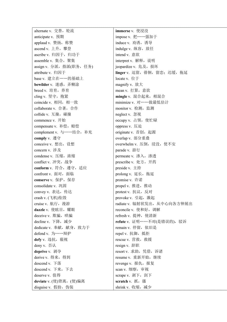 六级高频英语词汇.doc_第4页