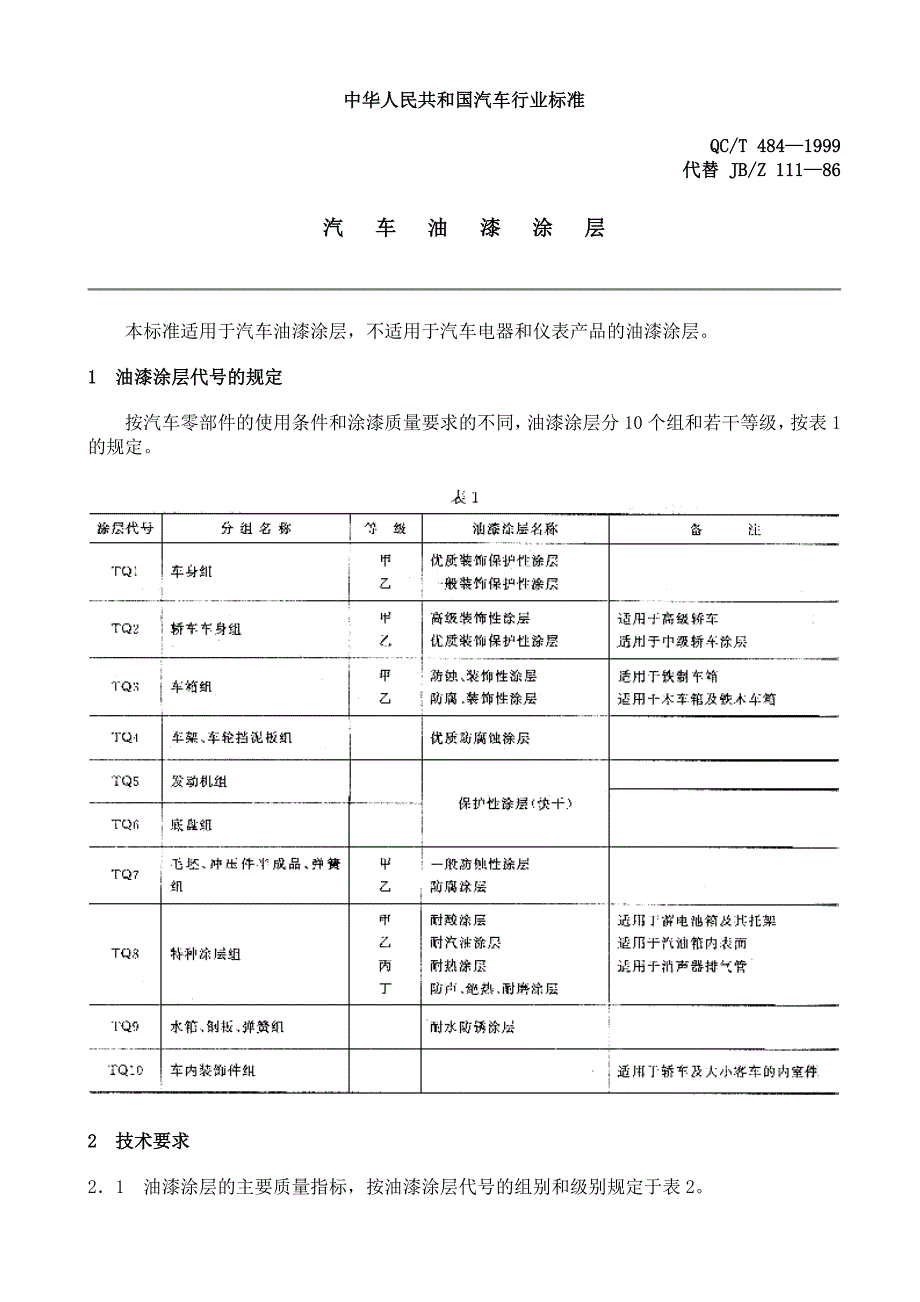 QCT484-1999汽车油漆涂层.doc_第1页