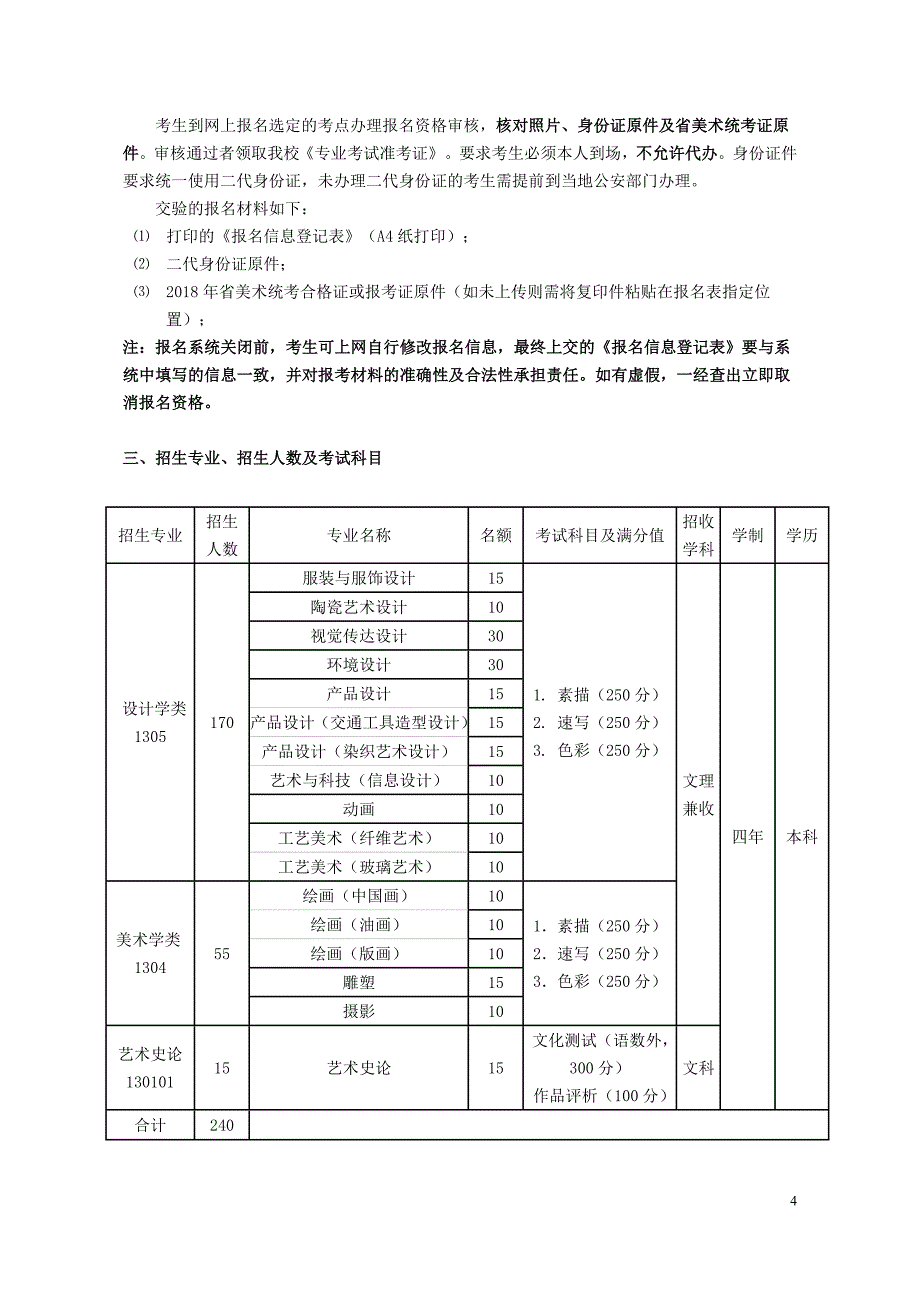 清华大学美术学院2018年本科招生简章-.docx_第4页