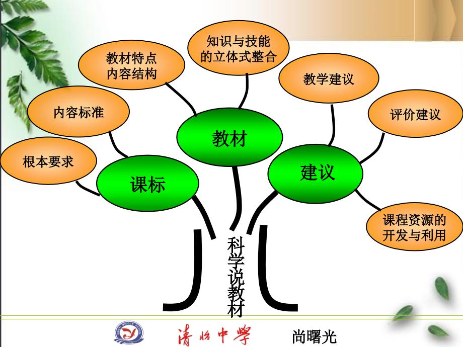 新教科版小学科学三年级下册教材解析课件_第2页