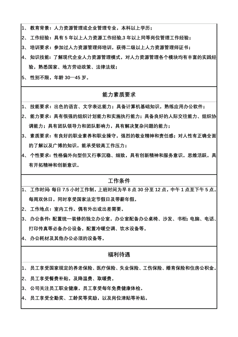 DE人力资源部岗位职能职责说明指导书.doc_第3页