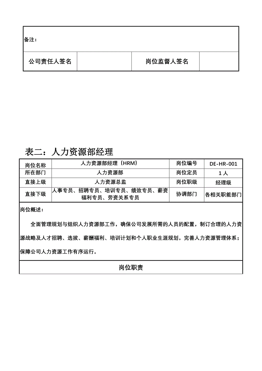 DE人力资源部岗位职能职责说明指导书.doc_第4页