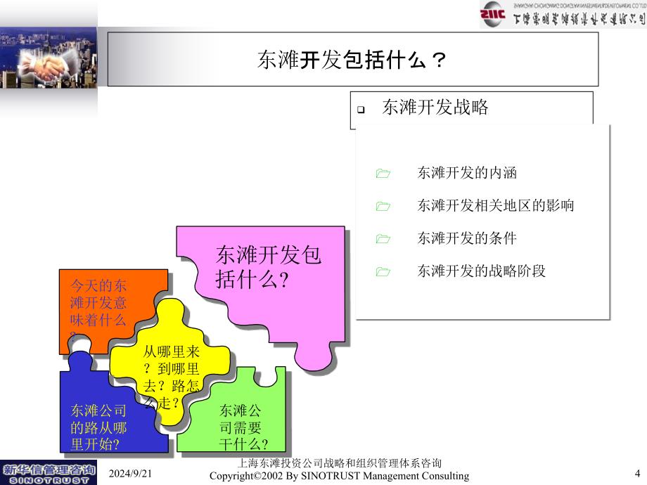 新华信东滩公司发展战略定位综合PPT148页_第4页