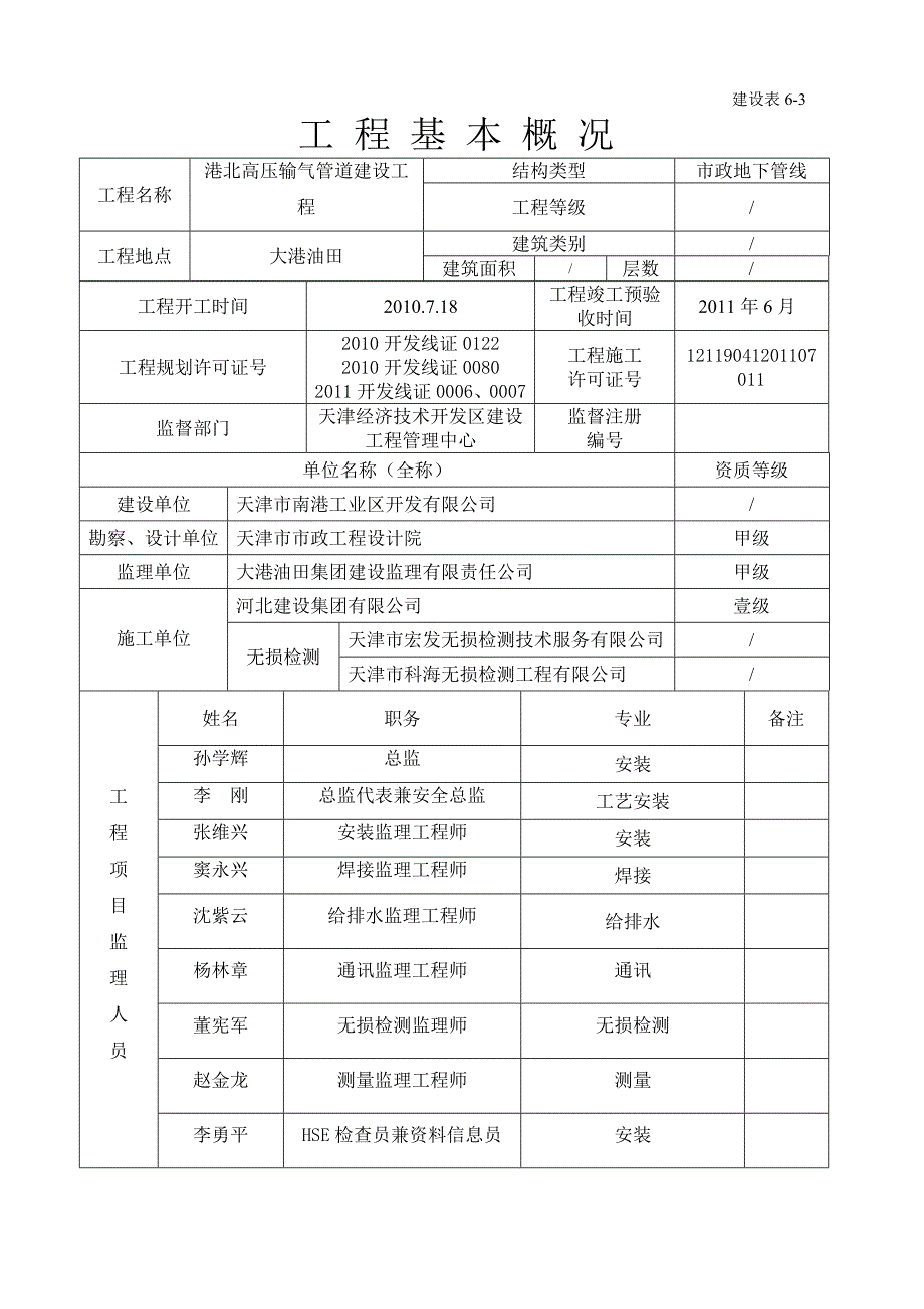 监理质量评估报告_第3页