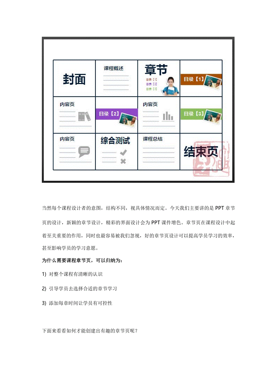 创建PPT课件章节页的4种方法.doc_第2页