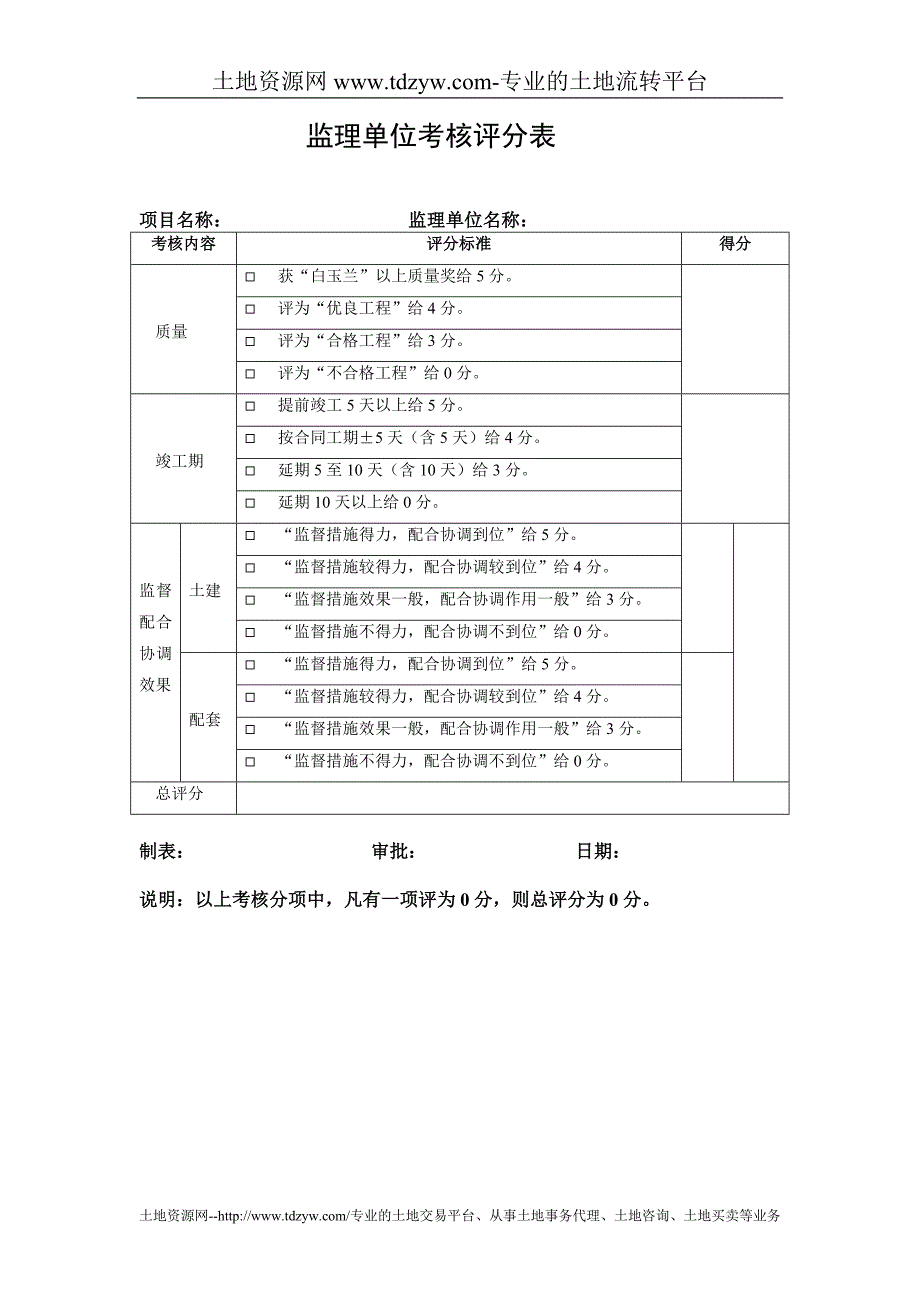 095 考核情况评分表72801.doc_第2页