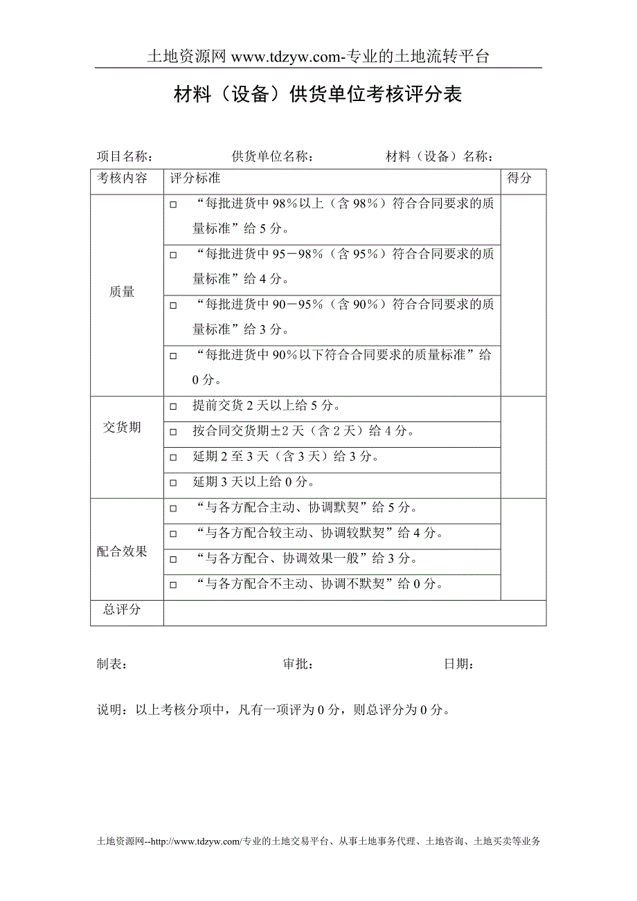 095 考核情况评分表72801.doc_第4页