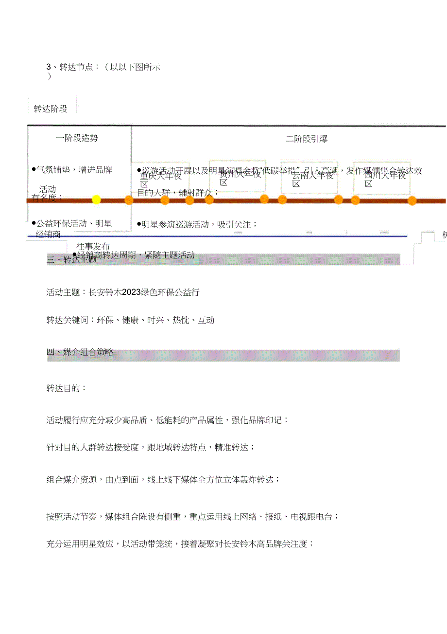 2023年四川长安活动媒体传播方案.docx_第2页