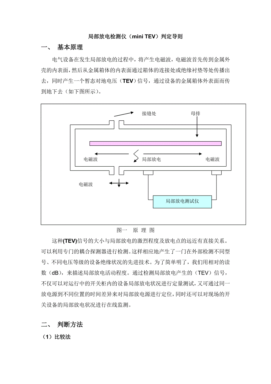 局部放电检测仪(mini TEV)判定导则.doc_第1页