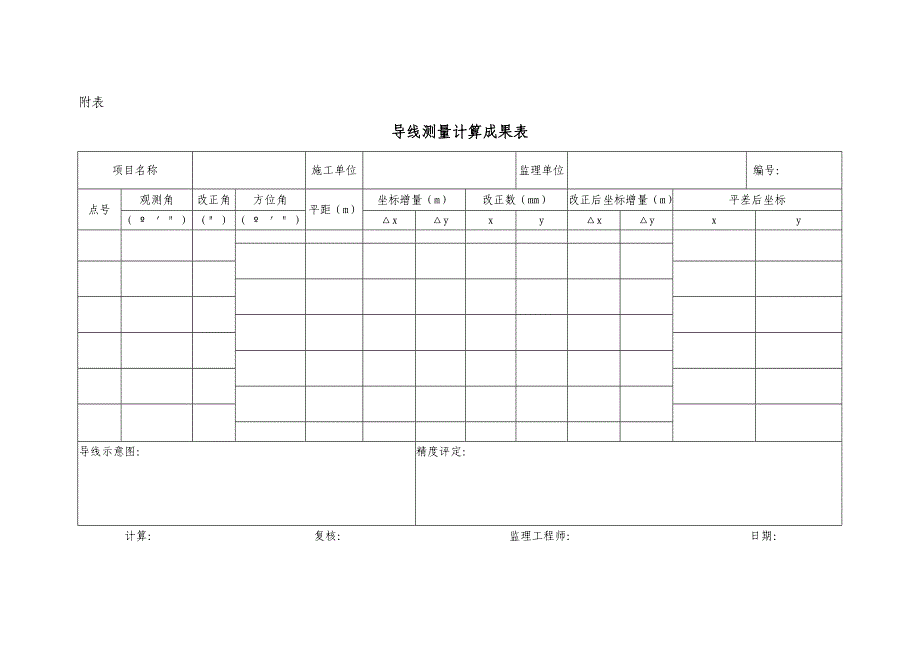 导线测量观测表 (2).doc_第2页