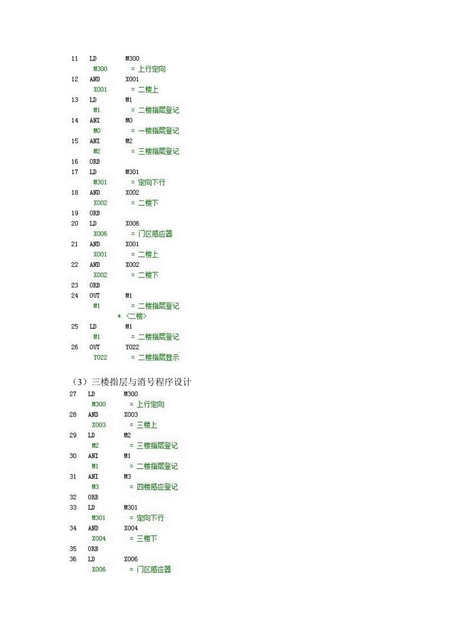 四层电梯PLC课程设计.doc_第5页