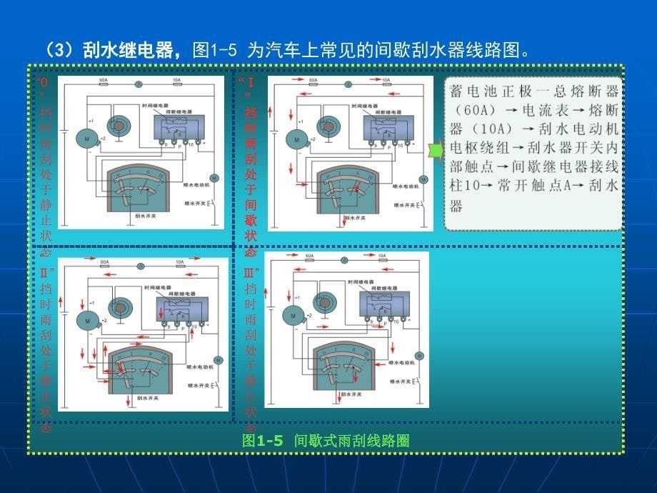 第一章汽车电路的电气与电子元件_第5页