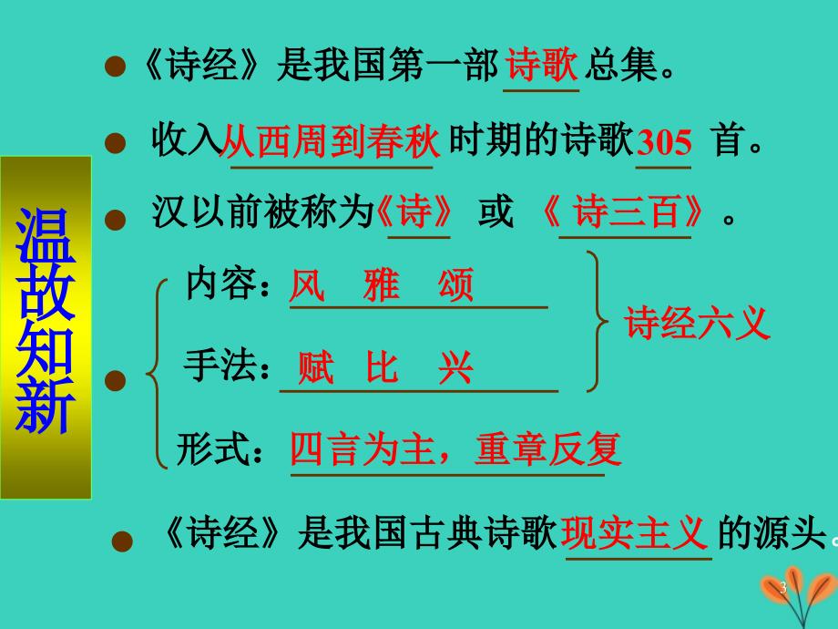 山西省高平市特立中学高中语文 第三专题 氓课件 苏教版必修4_第3页