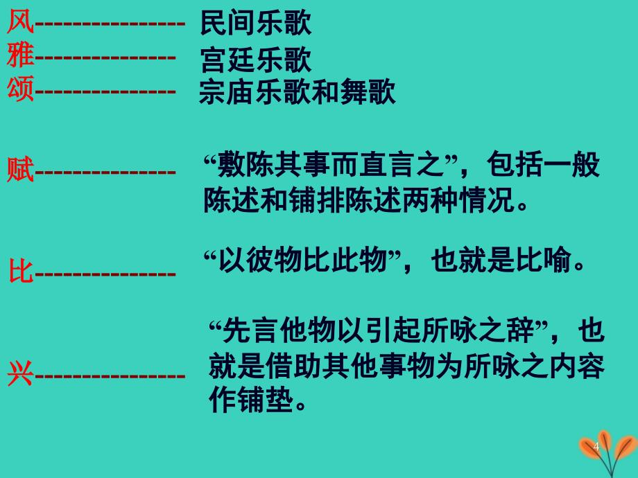 山西省高平市特立中学高中语文 第三专题 氓课件 苏教版必修4_第4页