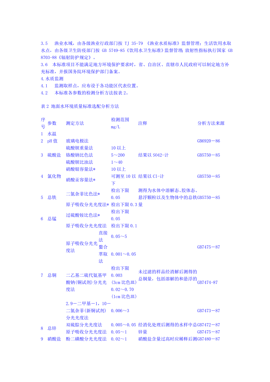 环保法律法规总目录.doc_第4页