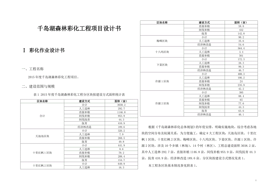 千岛湖森林彩化工程项目设计书_第1页