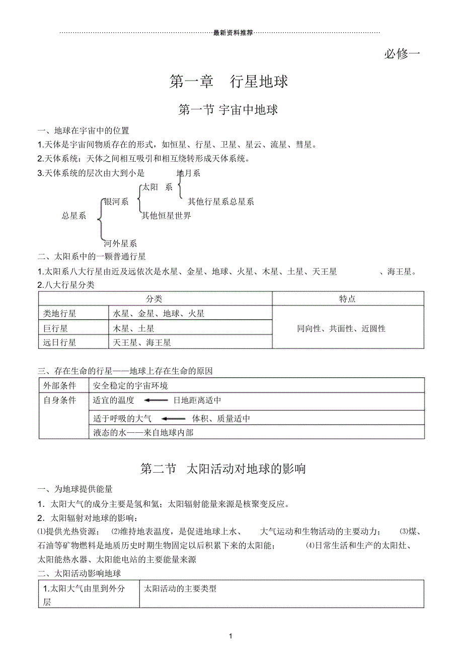 高中地理必修一知识点总结(全)_第1页