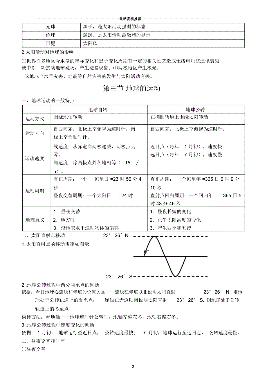 高中地理必修一知识点总结(全)_第2页