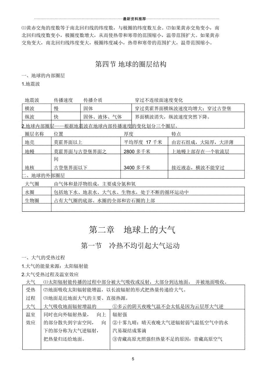 高中地理必修一知识点总结(全)_第5页